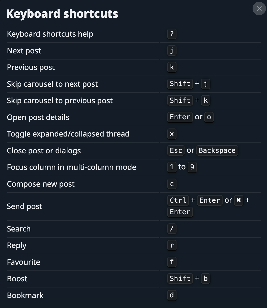 shortcuts